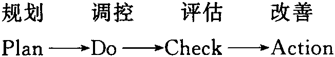 2.8 小企業(yè)員工離職處理辦法